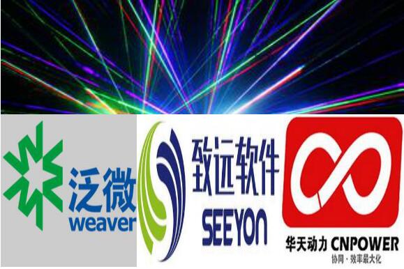 [中國軟件資訊網(wǎng)]OA選型指南之OA系統(tǒng)技術(shù)比較