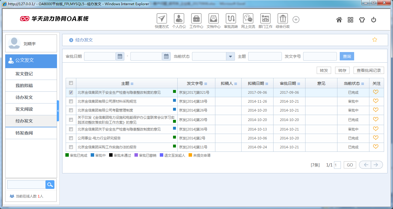 OA系統(tǒng)如何實(shí)現(xiàn)公文分發(fā)和轉(zhuǎn)發(fā)的收回功能