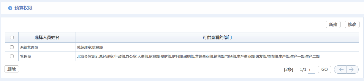 華天動力OA試用版功能測評（十七）：預(yù)算