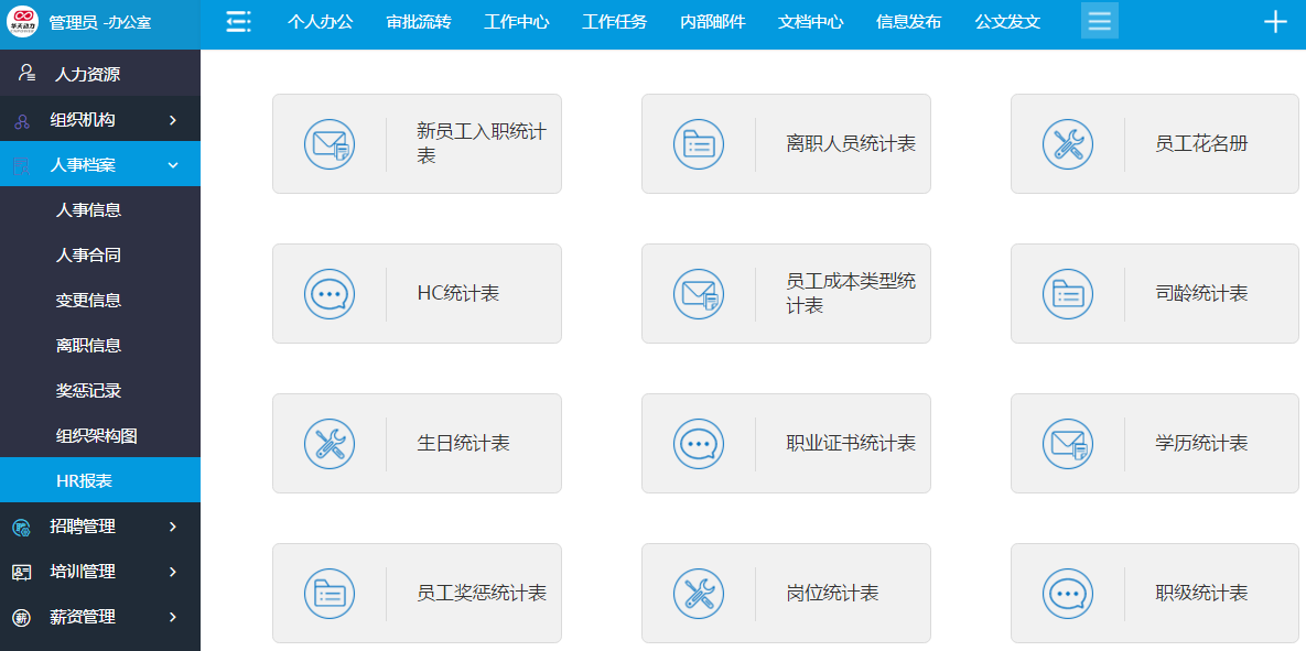 華天動(dòng)力OAV8完美詮釋人事工作人員的一天
