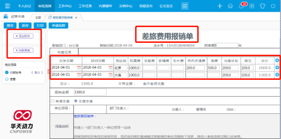 職場新人養(yǎng)成記之如何玩轉(zhuǎn)OA系統(tǒng)預(yù)支與報銷