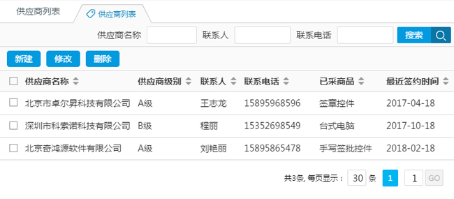 OA系統(tǒng)如何實(shí)現(xiàn)組織采購(gòu)全流程的精準(zhǔn)管理