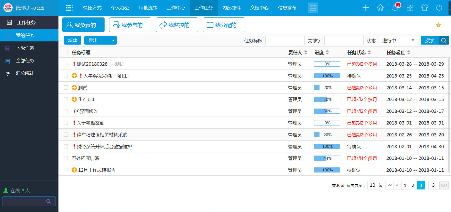 華天動力協(xié)同OA系統(tǒng)：用OA辦公系統(tǒng)開啟高效管理模式