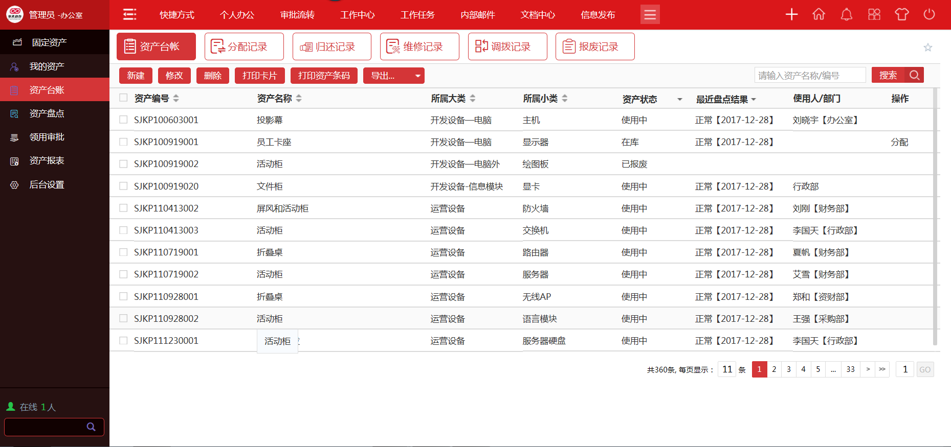 華天動(dòng)力協(xié)同OA系統(tǒng)風(fēng)控管理平臺(tái)，企業(yè)安全的電子眼