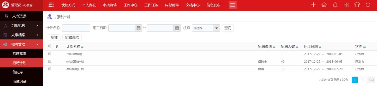 簡(jiǎn)歷成堆，人才難尋，華天動(dòng)力OA系統(tǒng)幫你突破招聘瓶頸