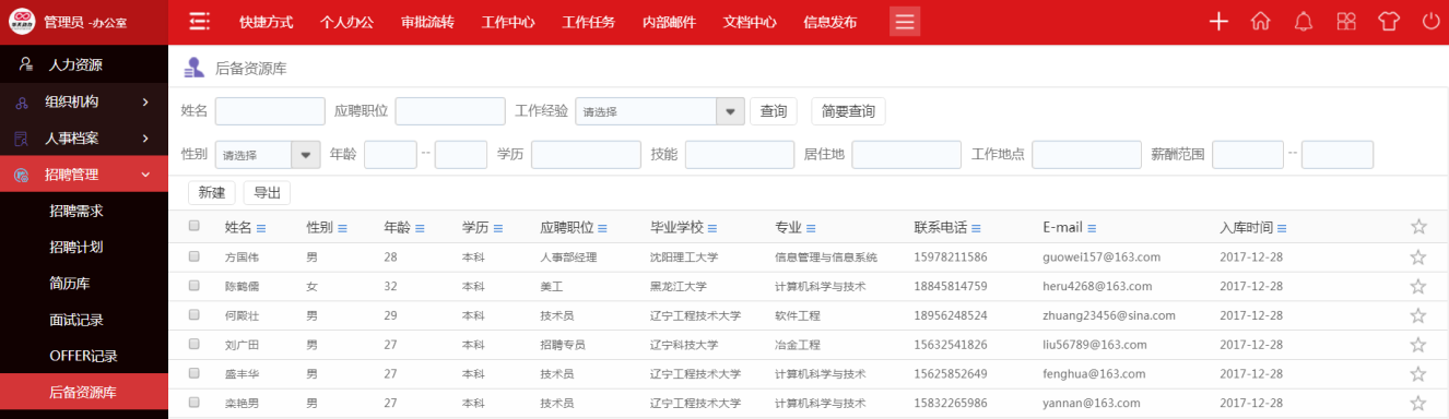 簡(jiǎn)歷成堆，人才難尋，華天動(dòng)力OA系統(tǒng)幫你突破招聘瓶頸