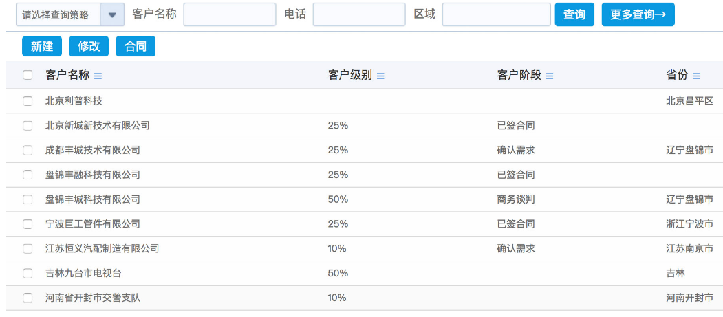 華天動力協(xié)同OA系統(tǒng)讓你的銷售業(yè)績飛起來