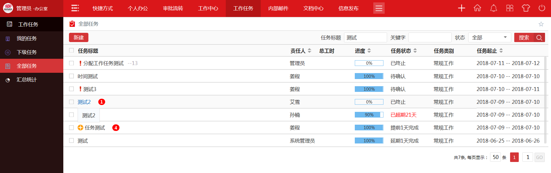 華天OA系統(tǒng):進度+成本+風險+質量”四位一體項目管理新模式