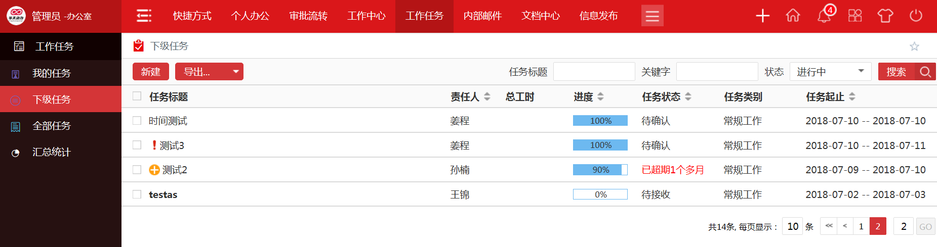【OA系統(tǒng)技術(shù)派】用華天動(dòng)力OA系統(tǒng)構(gòu)建精確化目標(biāo)管理平臺(tái)