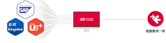 “五一”到來(lái)請(qǐng)假排班難搞定？HR依托華天動(dòng)力協(xié)同OA系統(tǒng)巧安排