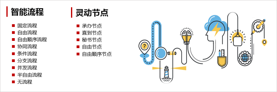 華天動(dòng)力OA趣扯中秋傳說(shuō)