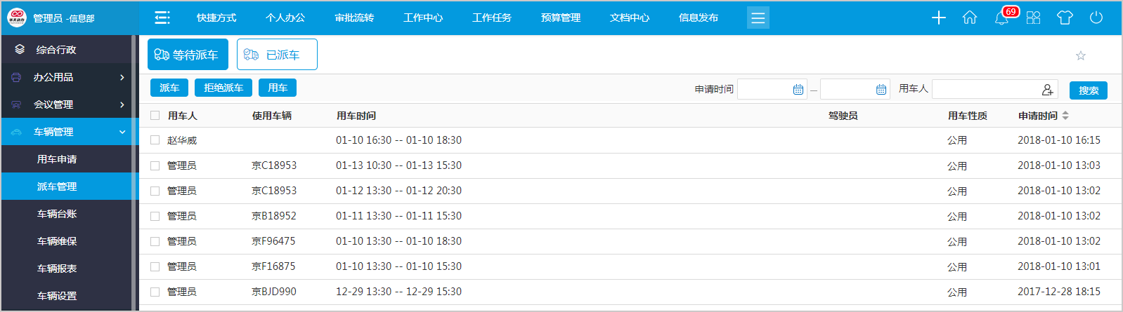 如何用OA系統(tǒng)車輛管理平臺(tái)實(shí)現(xiàn)對(duì)“人、車、錢(qián)”的精準(zhǔn)管理