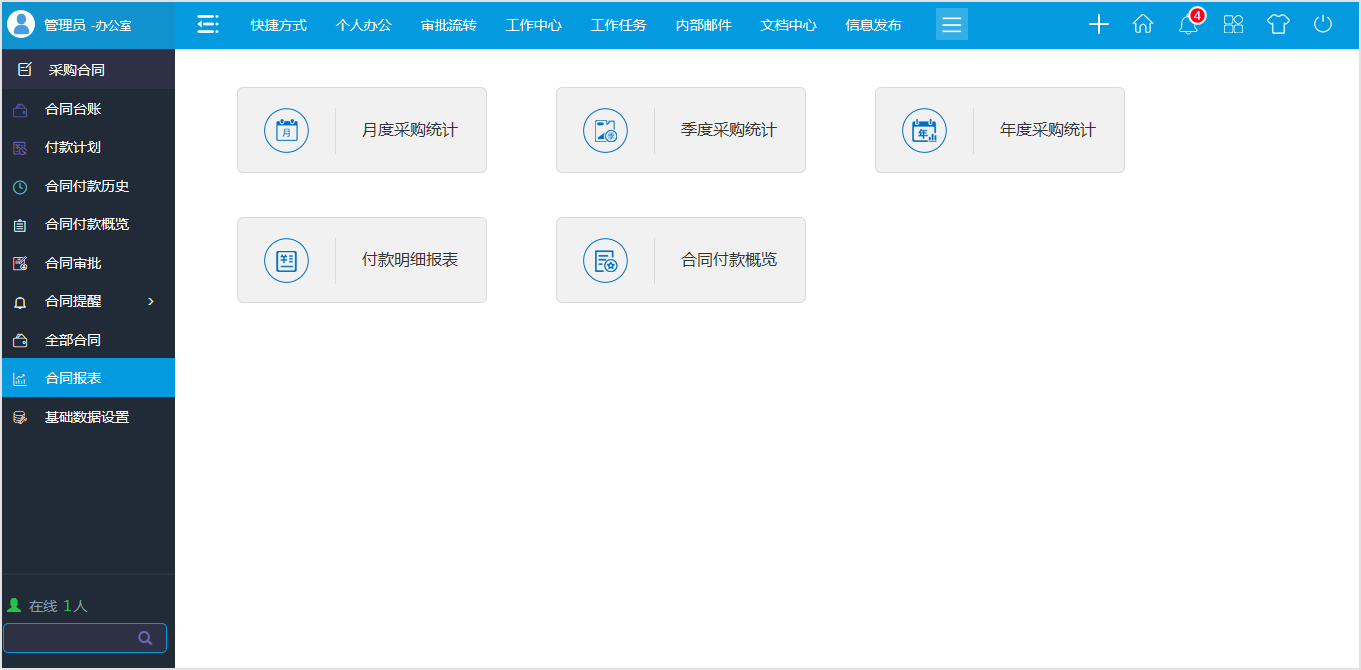 OA系統(tǒng)管理采購(gòu)合同有什么特別之處？
