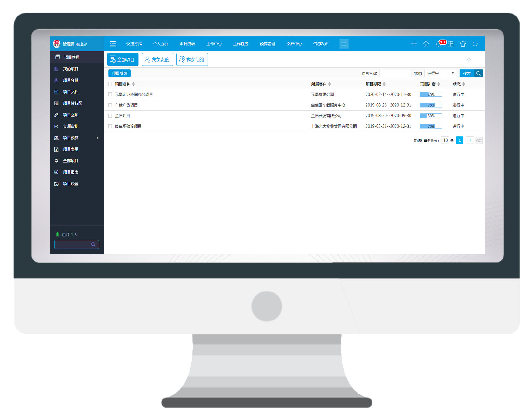 揭秘！為什么華天動(dòng)力OA系統(tǒng)項(xiàng)目管理用過都說好？