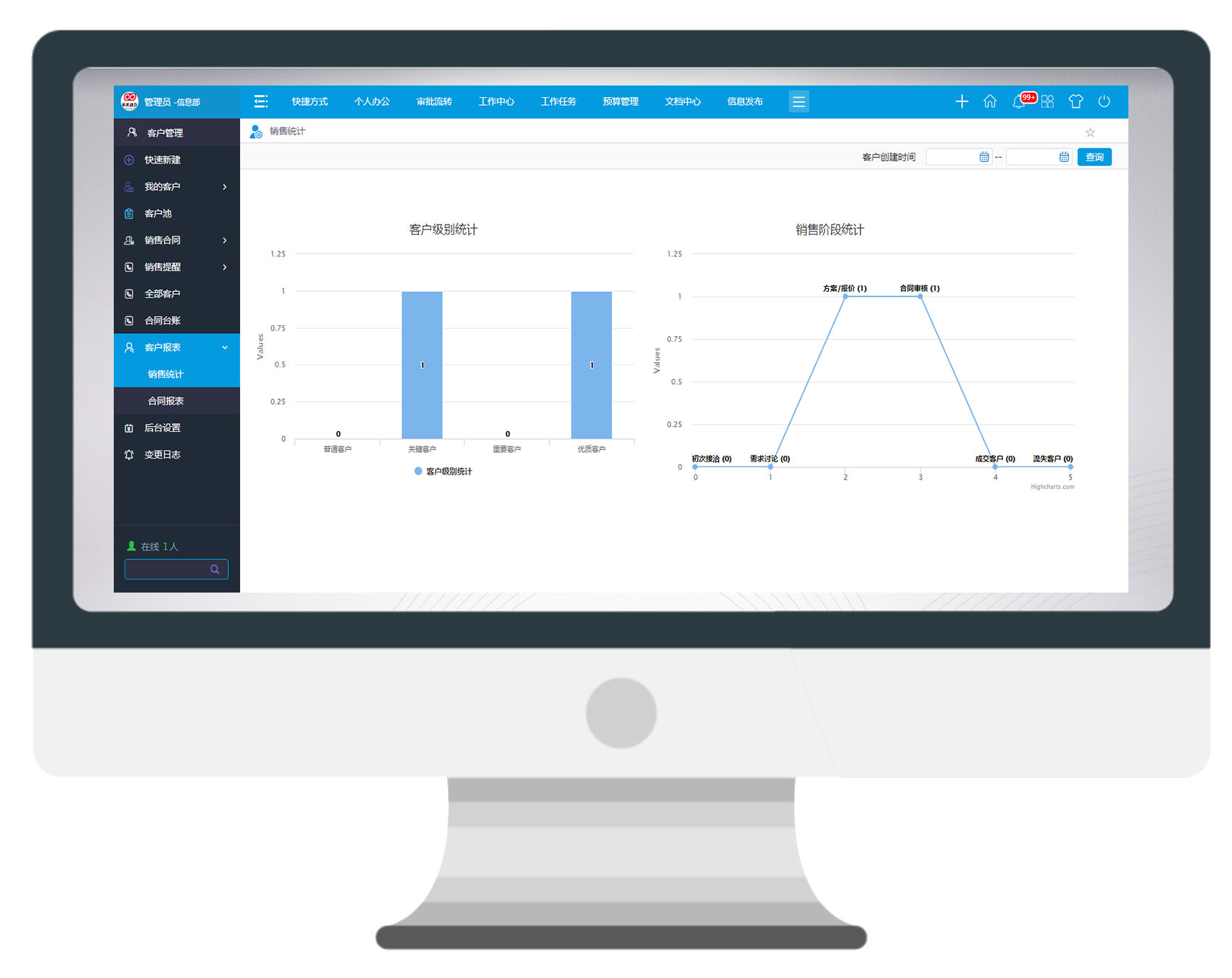 用OA系統(tǒng)管理客戶，事半功倍，成單跑贏同行