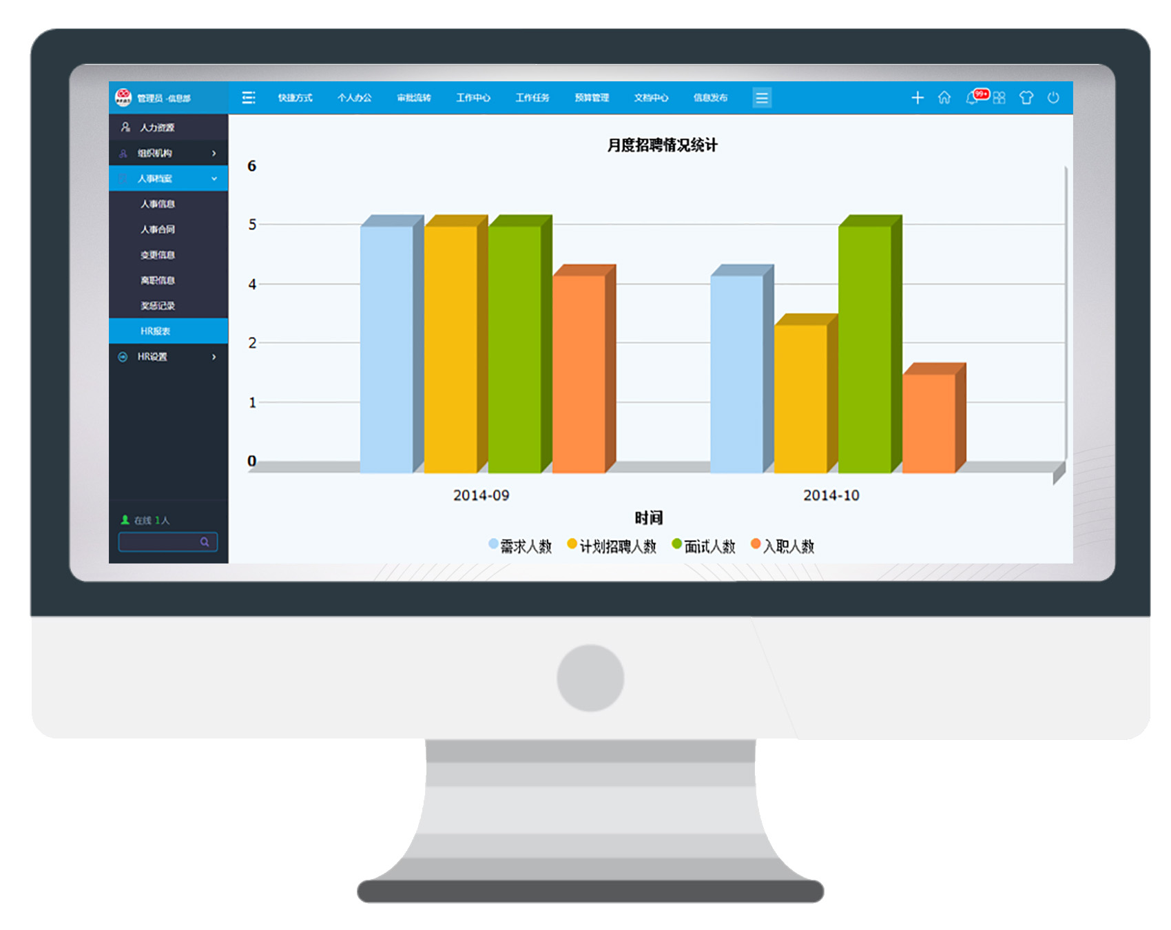 用OA系統(tǒng)管理人事檔案，功能強大堪比行業(yè)專家