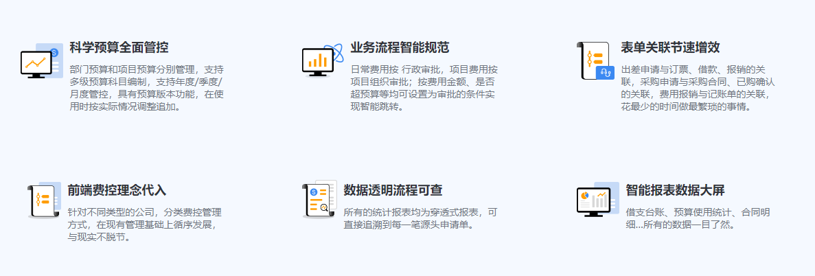 華天動(dòng)力OA雙核驅(qū)動(dòng)預(yù)算費(fèi)控管理，智聯(lián)、拓展、高效