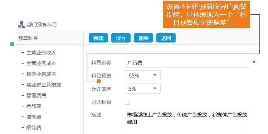 華天動(dòng)力OA雙核驅(qū)動(dòng)預(yù)算費(fèi)控管理，智聯(lián)、拓展、高效