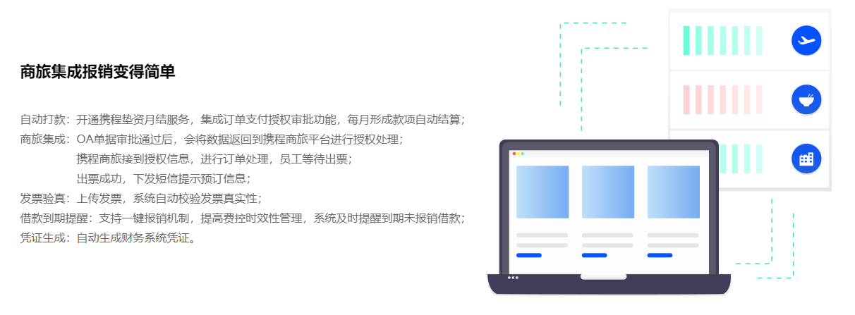 電子化管理日常報銷，華天動力基礎(chǔ)費(fèi)控管理也能快捷、清晰、互聯(lián)