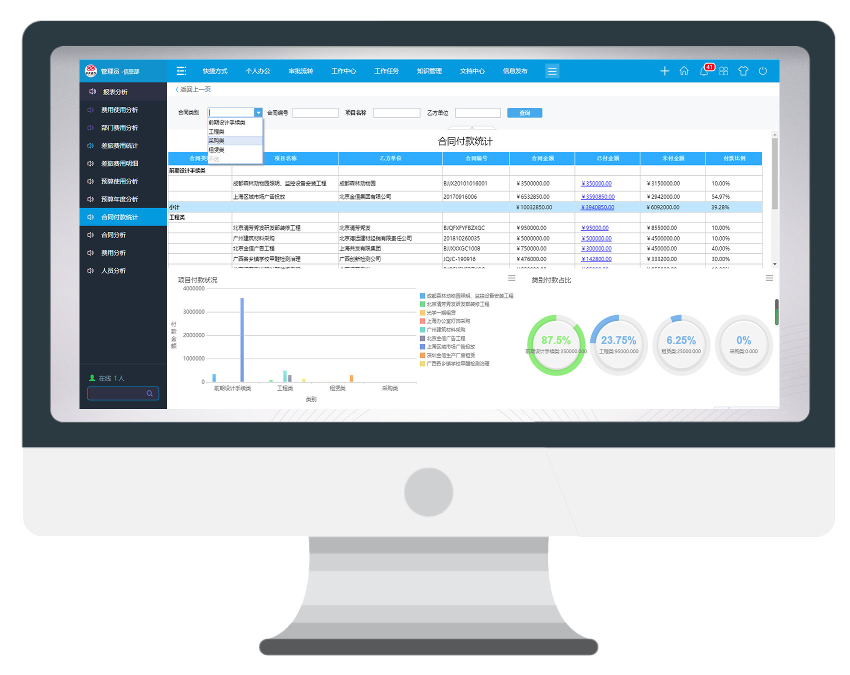 黑科技數據大屏，你get到了嗎？
