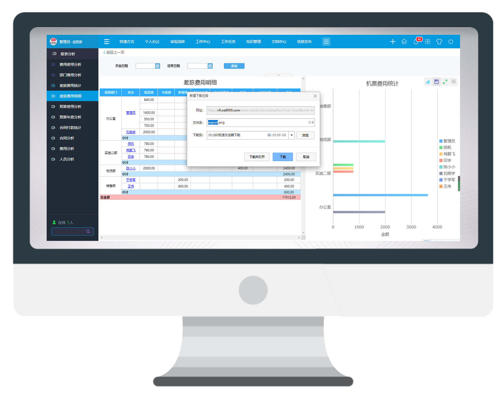 黑科技數據大屏，你get到了嗎？