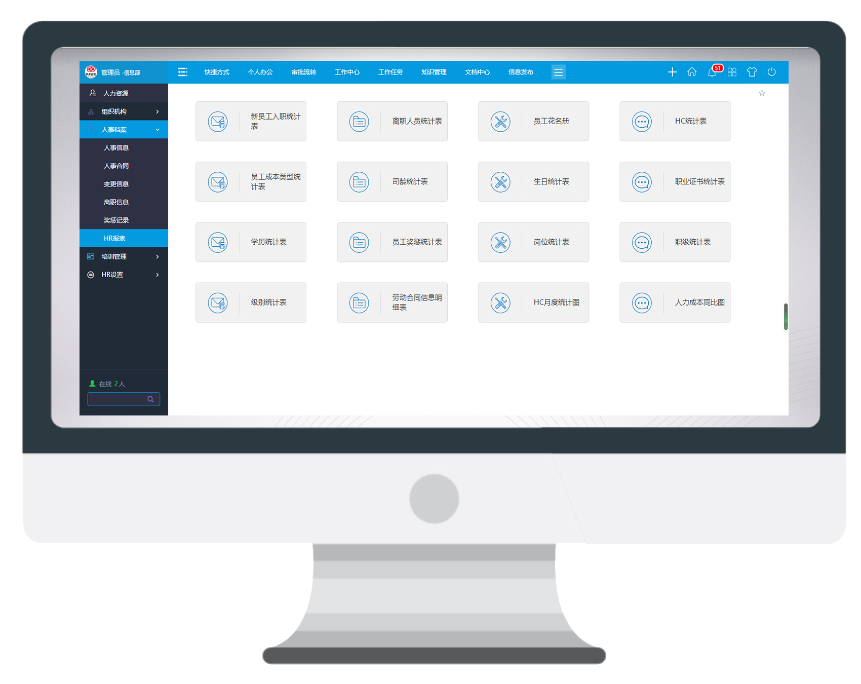 HR，我們一樣很專業(yè)