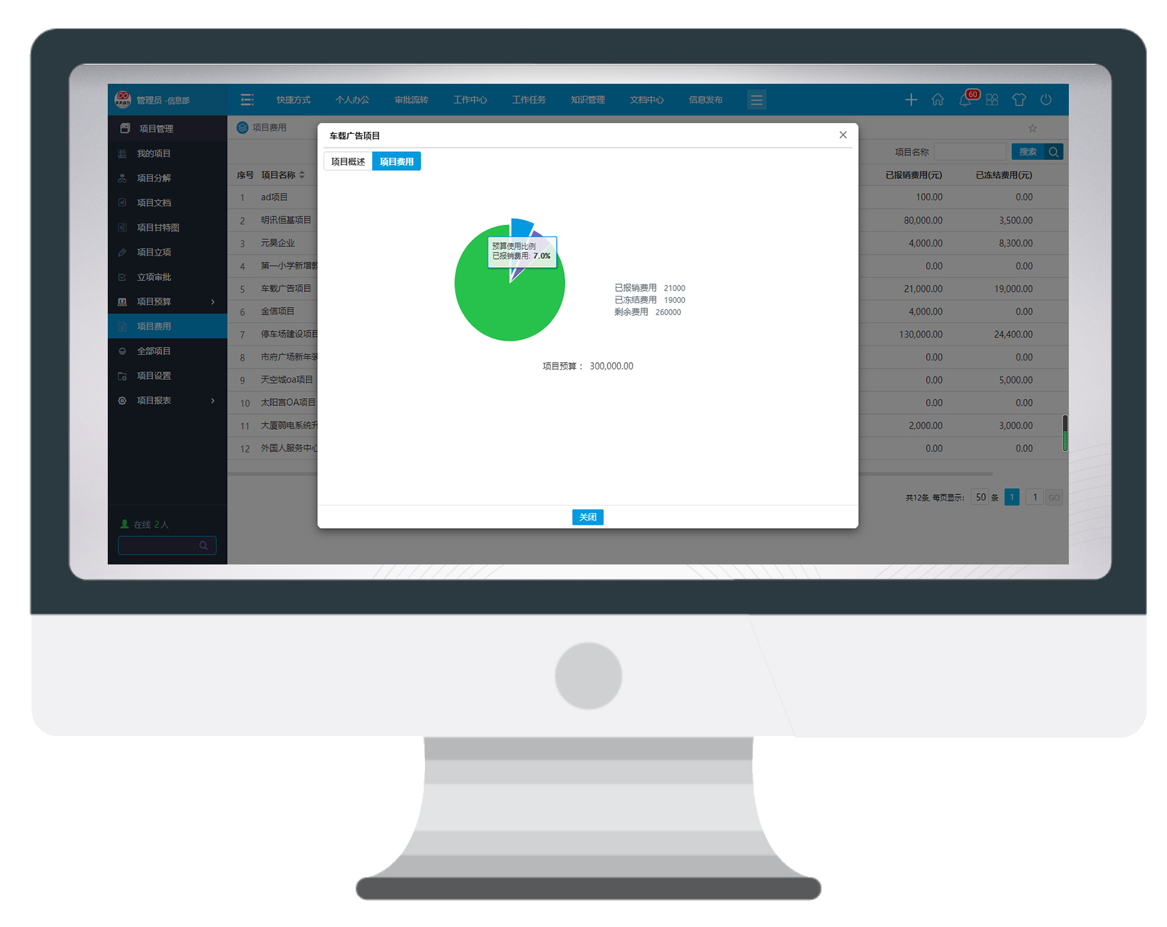 年終項目總結(jié)攻略，看這里！