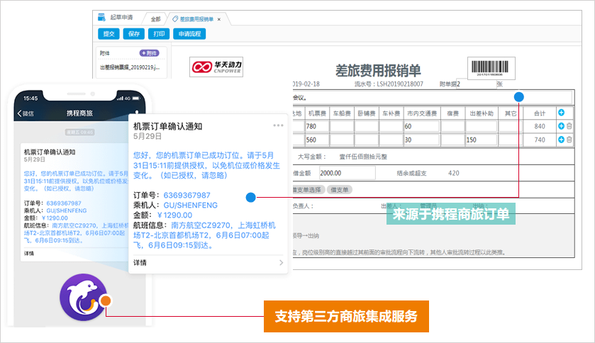 有了華天動力OA系統(tǒng)，財(cái)務(wù)主管再也不為費(fèi)控管理犯愁了