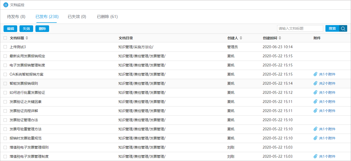 世界讀書日 華天動力OA知識管理系統(tǒng)點(diǎn)亮職場