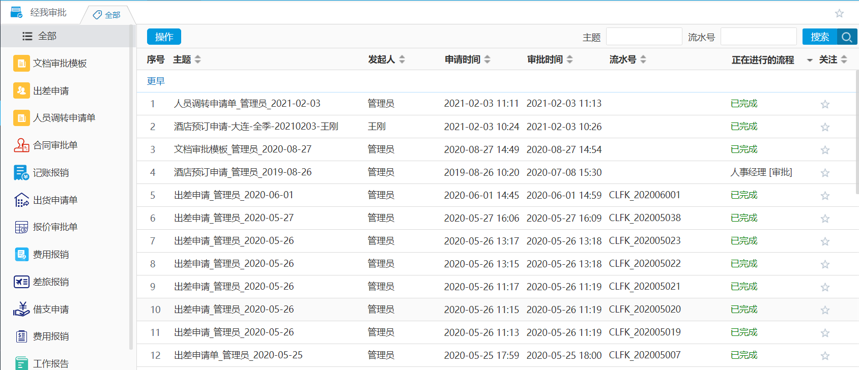 華天動力OA系統(tǒng)，讓工作時(shí)間更有價(jià)值
