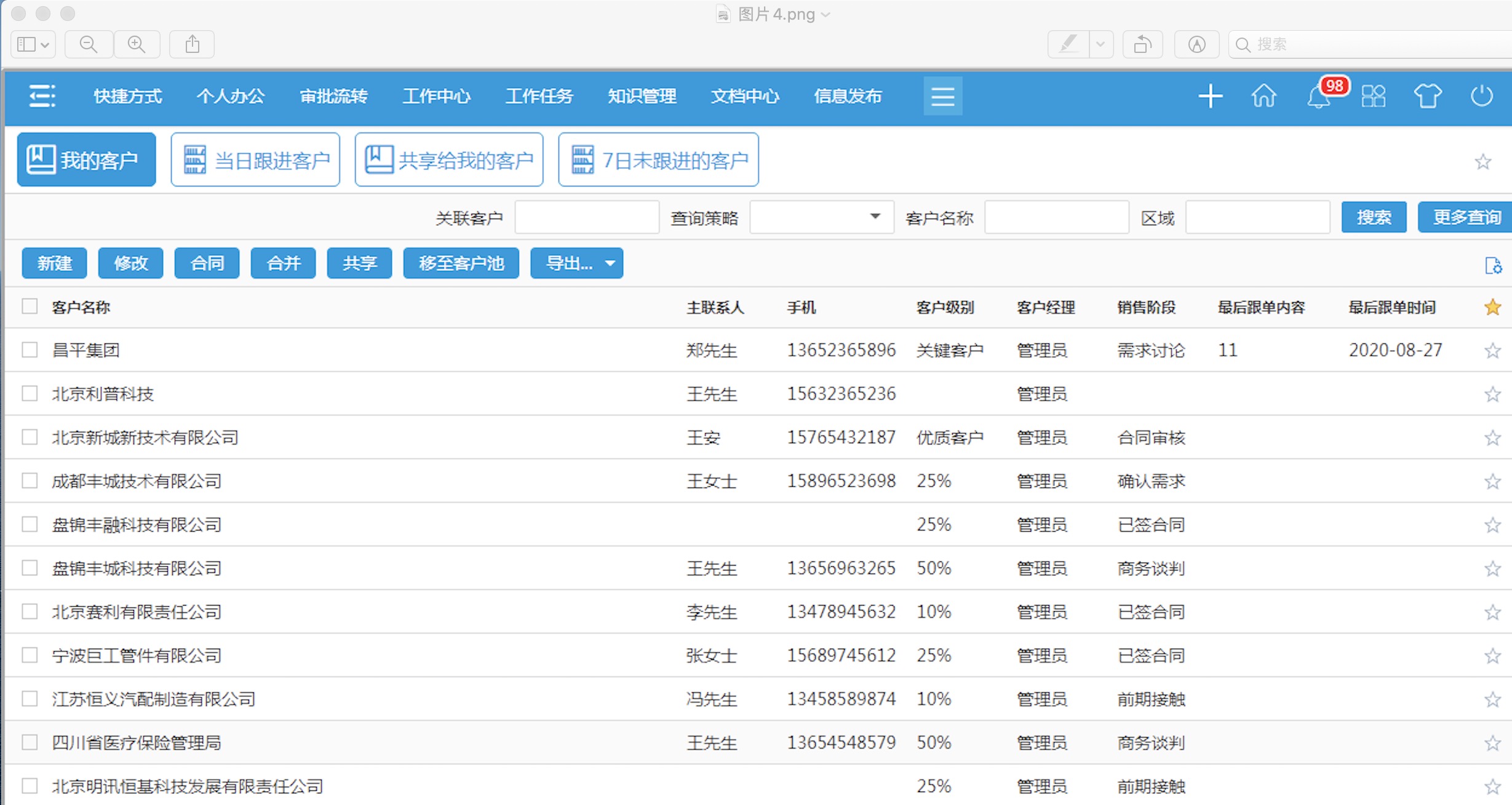 掌控好OA系統(tǒng)這8大模塊，輕松做好項目管理