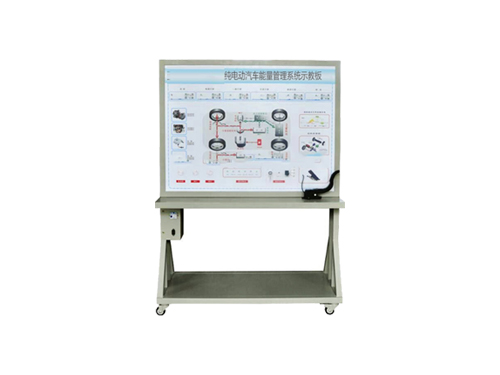 汽車教具