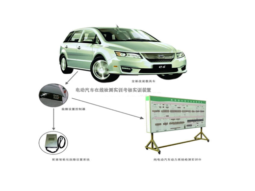 電動汽車在線檢測實訓考核實訓裝置