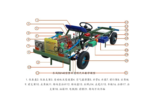 東風(fēng)EQ1141型透明整車(chē)模型